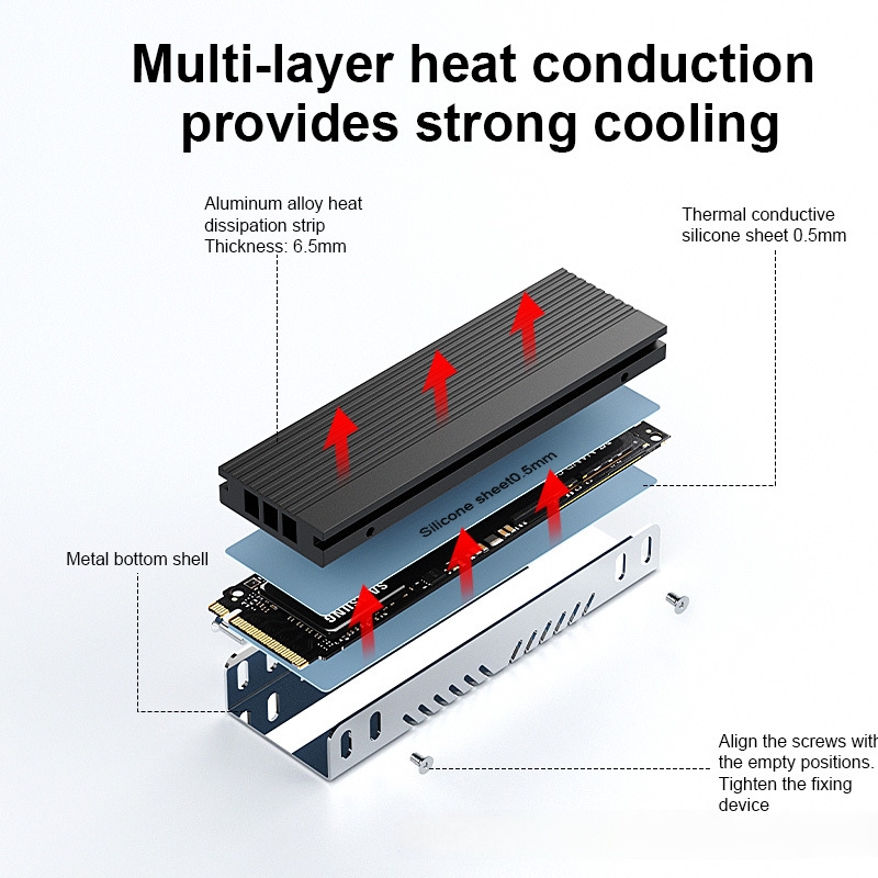 M.2 SSD Heatsink M2 2280 Solid - M2 Heatsink Cooler recensione e prezzo