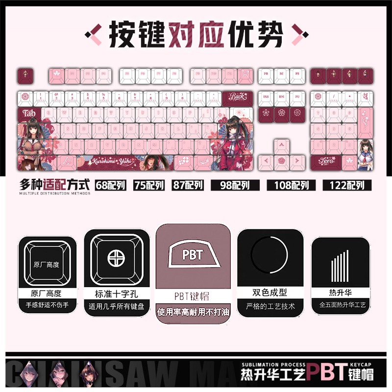 Sweet Girlfriend 2 Hei Ji Peri - Gaming Accessories For Free Fire recensione e prezzo