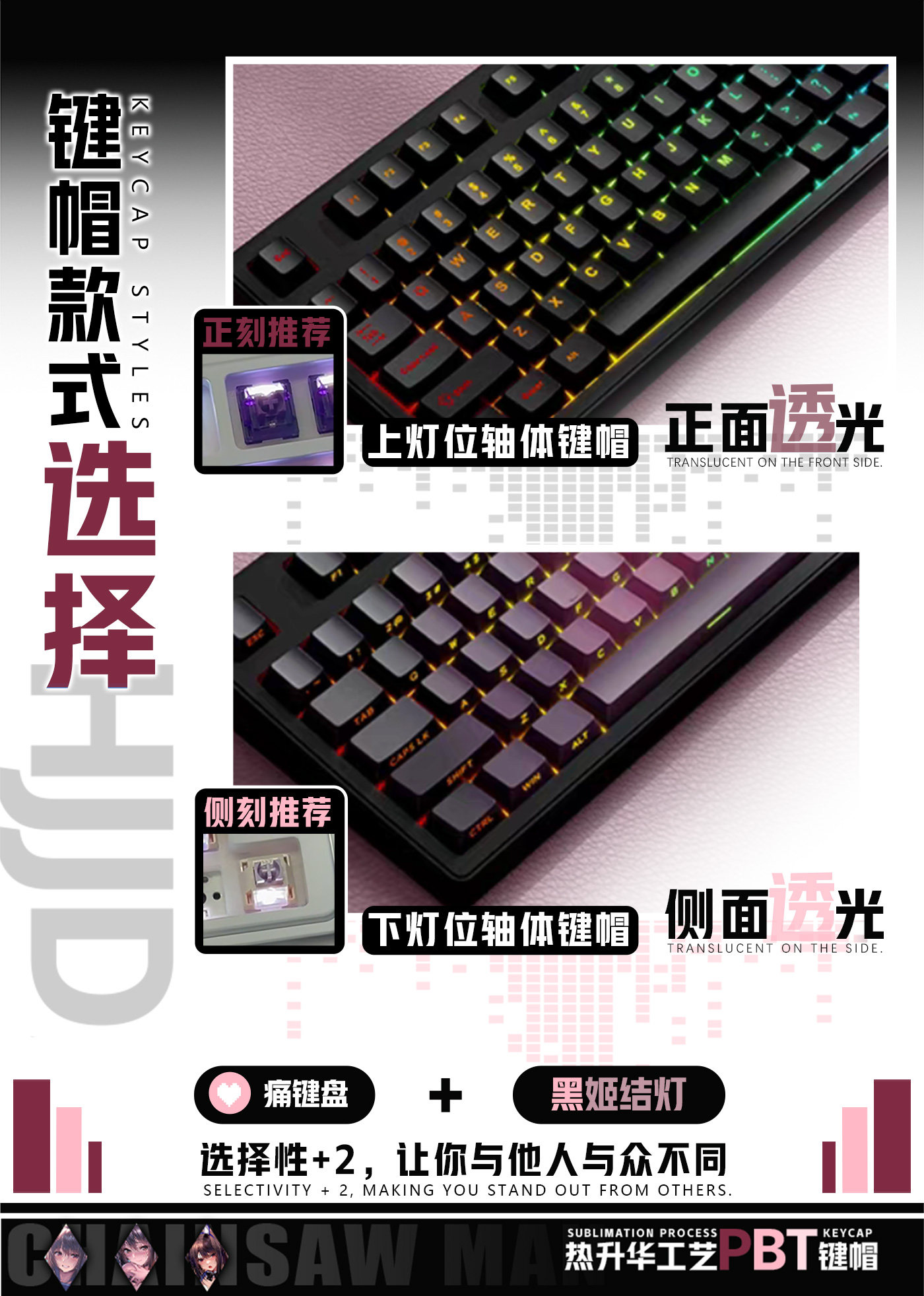Sweet Girlfriend 2 Hei Ji Peri - Gaming Accessories For Free Fire recensione e prezzo