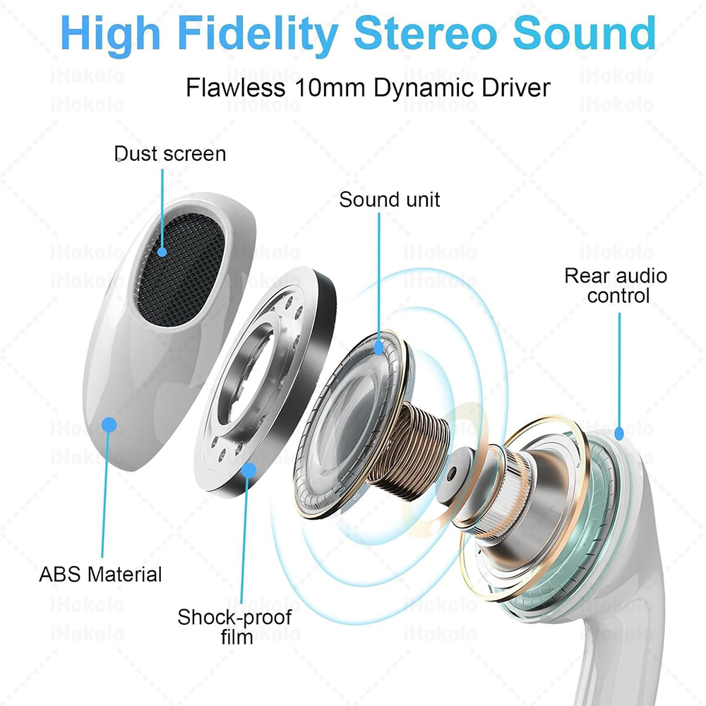 Original USB C Earphones For A - Xiaomi Gaming Accessories recensione e prezzo