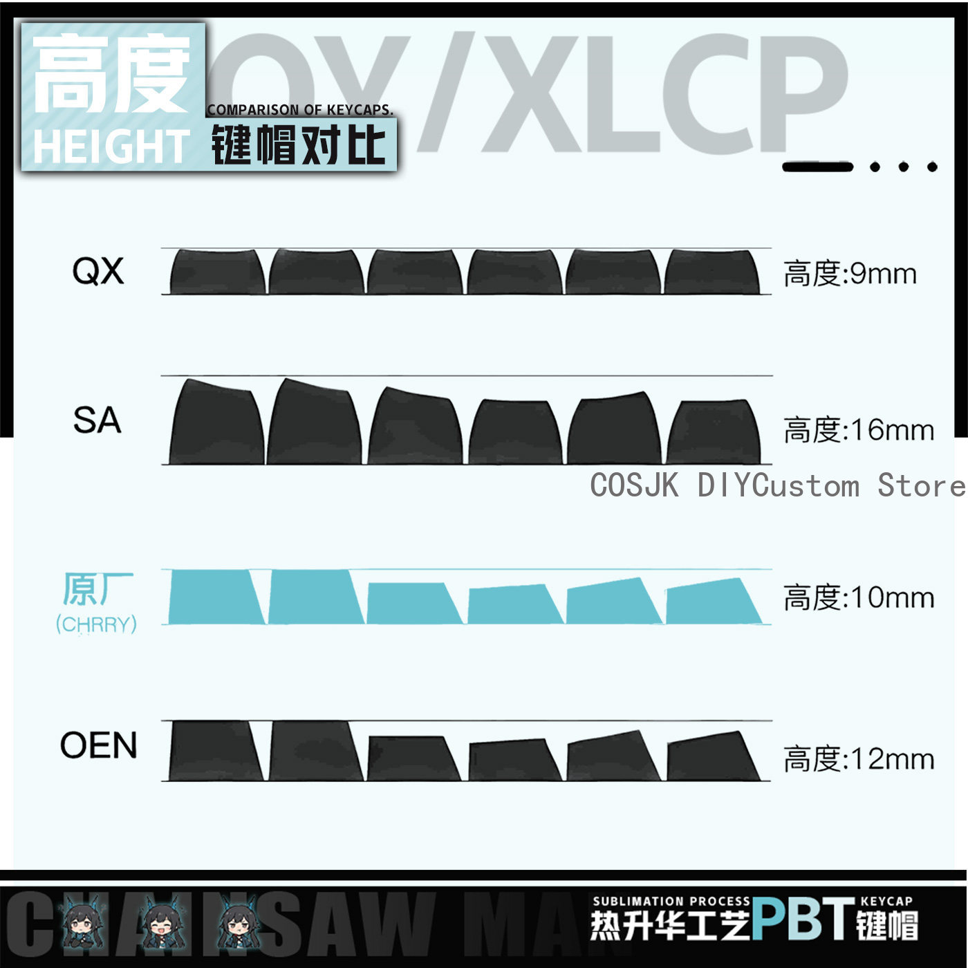 122 Keys Anime Chen Qianyu Ark - Gaming Accessories Keyboards recensione e prezzo