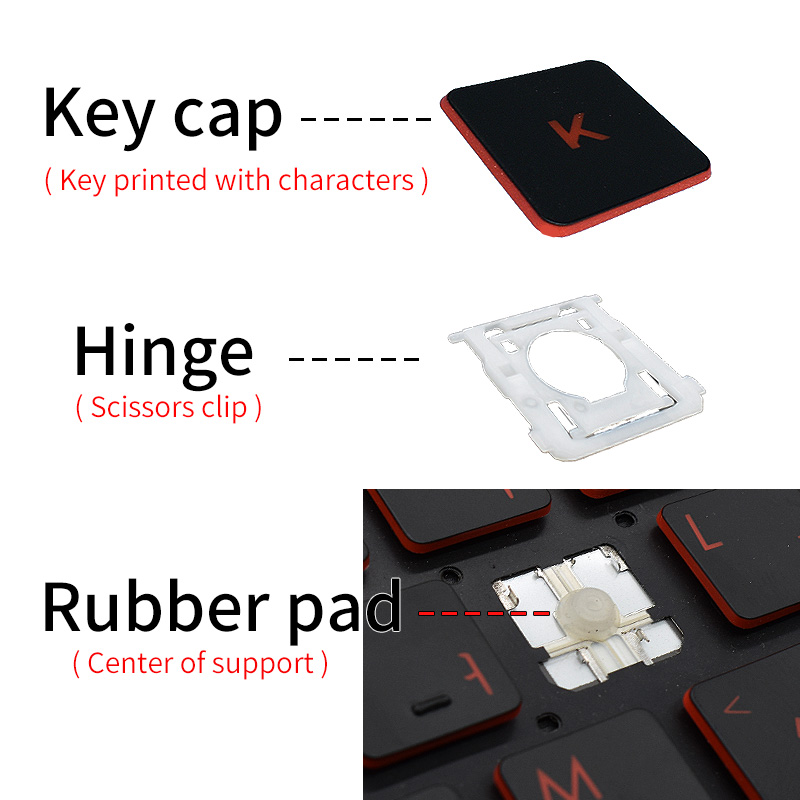 Keycap Key Cap And Hinge For A - Xiaomi Gaming Accessories recensione e prezzo