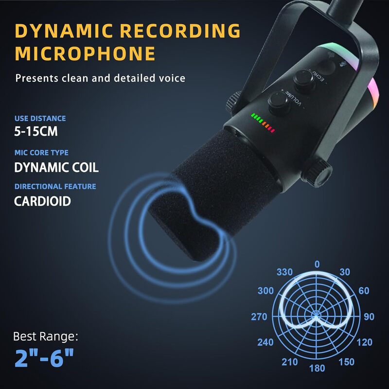USB/XLR Dual-Mode Dynamic Gami - Gaming Accessories Mobile recensione e prezzo
