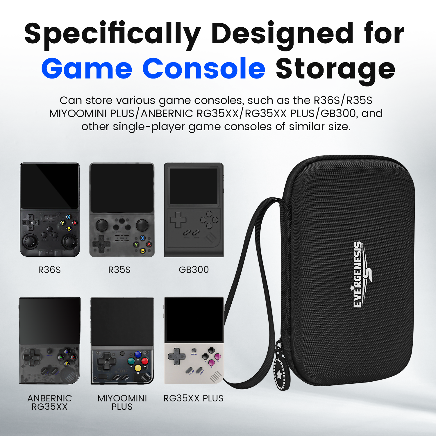 R36S Protective Case Set for R - Gaming Accessories Mobile recensione e prezzo