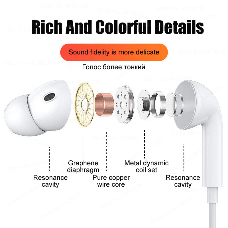 Type C Wired Headphones For Xi - Xiaomi Gaming Accessories recensione e prezzo