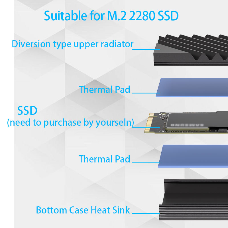M.2 SSD NVMe Heat Sink M2 2280 - M2 Heatsink Cooler recensione e prezzo